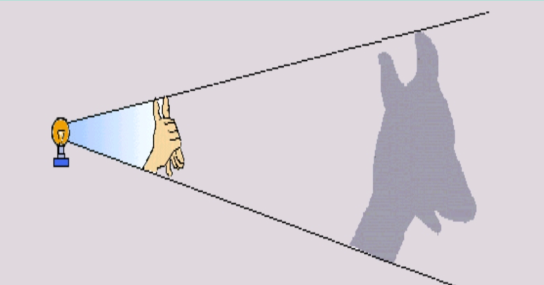 无影灯中间是什么你知道吗｜医疗必备无影灯_https://www.jmylbn.com_新闻资讯_第4张