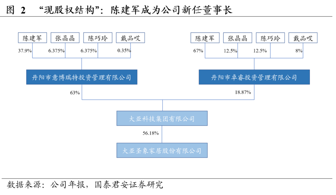 淘寶商城富林地板強化復合m62b625967_復合工裝木地板_譽豐實木復合橡木地板價格