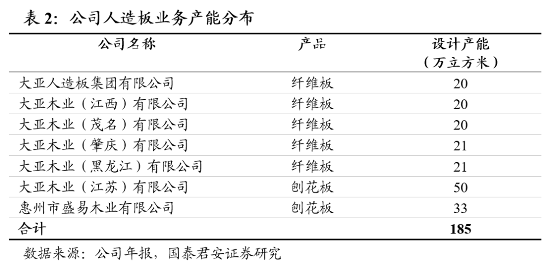 譽豐實木復合橡木地板價格_復合工裝木地板_淘寶商城富林地板強化復合m62b625967