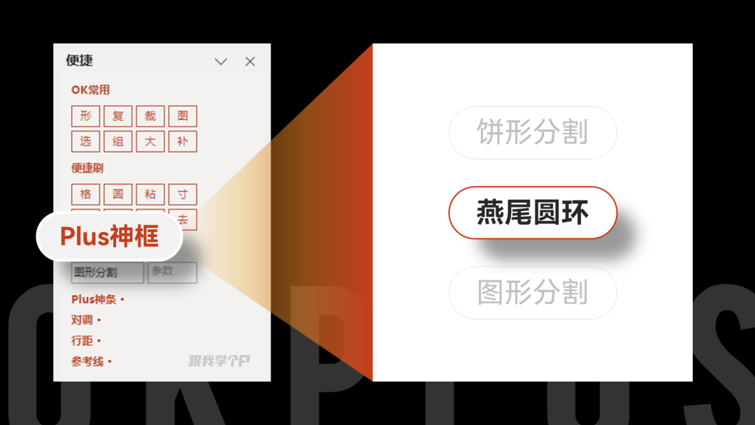 燕尾圆环循环图