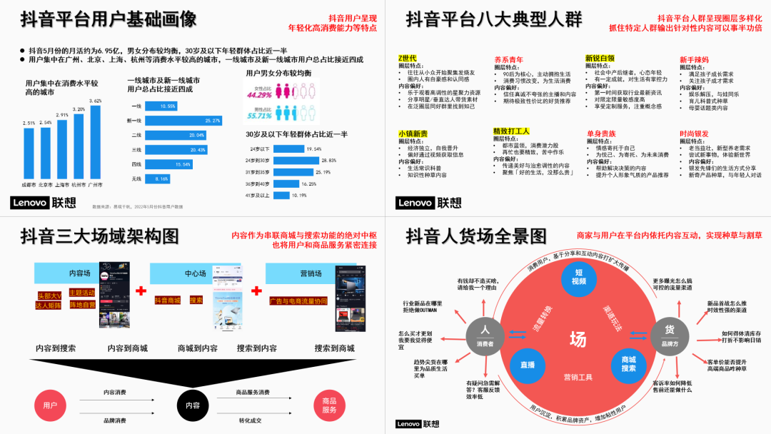 <strong>ppt下一页:这页PPT架构图复杂得让人看不懂，加一个大括号后，秒高级！</strong>