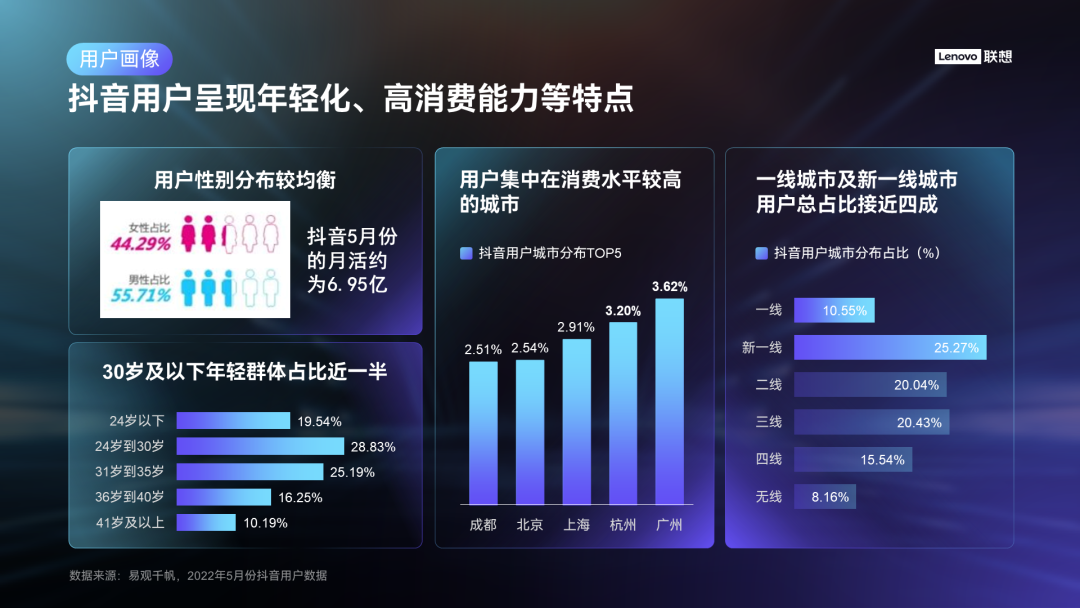 ppt下一页