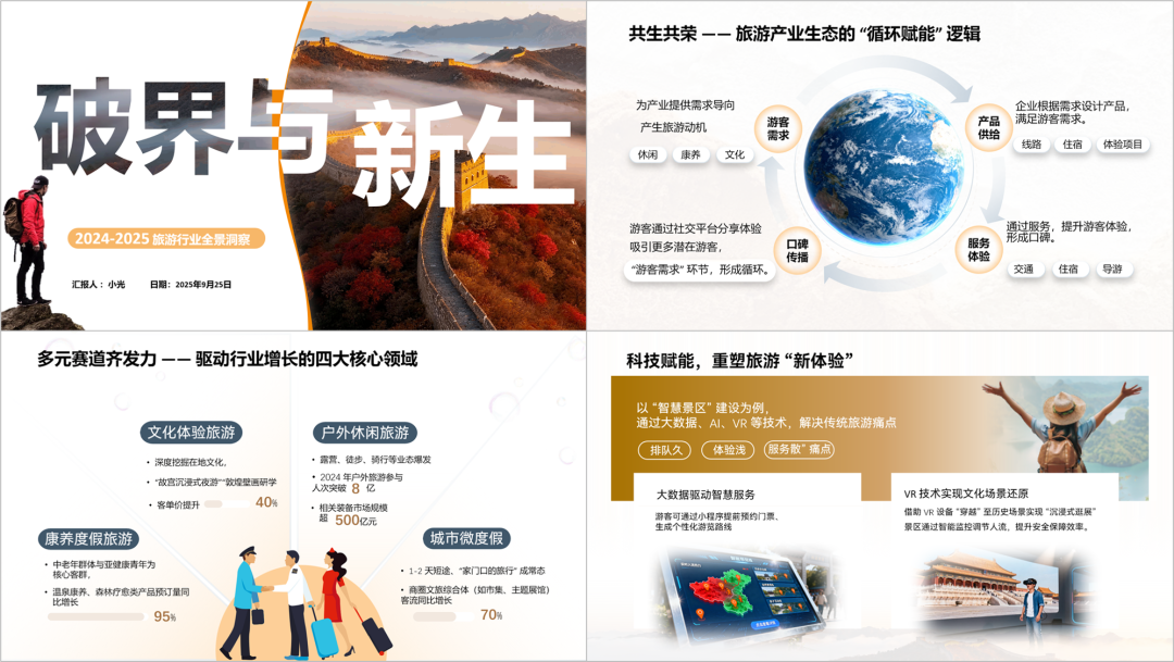 原始PPT示例