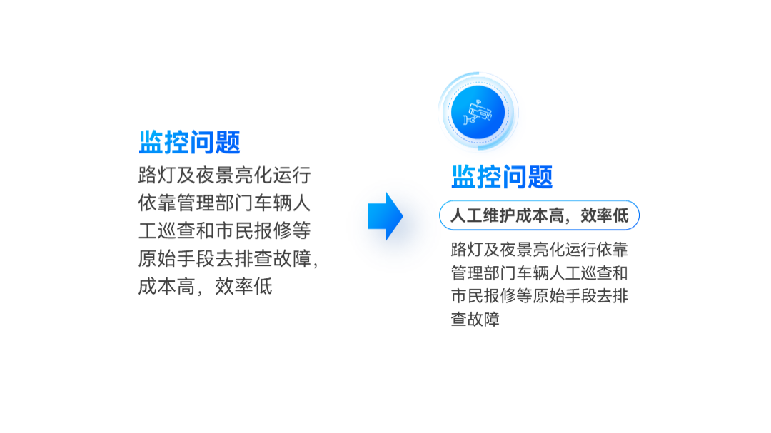 ppt怎么加表格