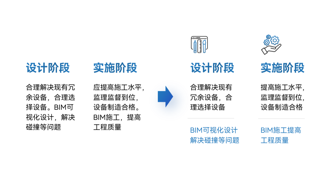 ppt怎么加表格