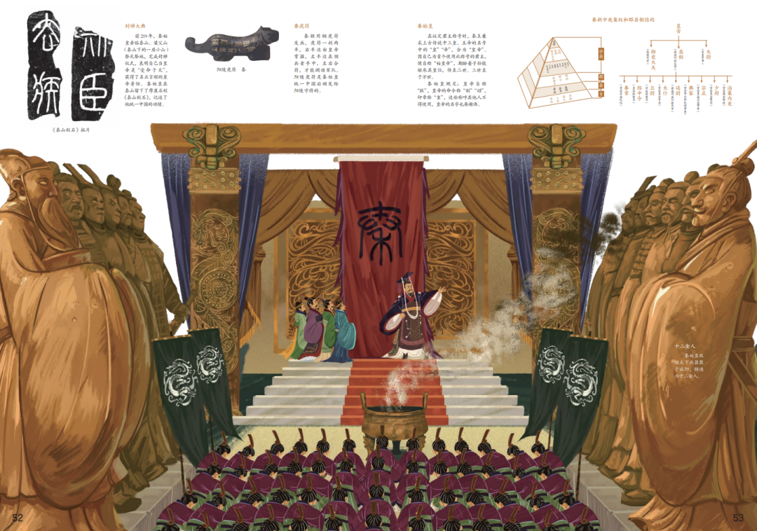 从20场重要战争透视5000年中国历史