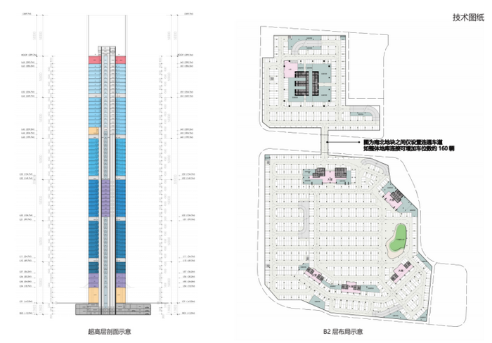 冼村旧改【保利天御】豪宅项目曝光！珠江新城450平*产品惊艳登场