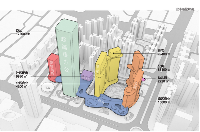 冼村旧改【保利天御】豪宅项目曝光！珠江新城450平*产品惊艳登场