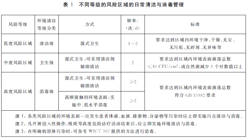 哪些设备需要消毒医疗机构中不容忽视的消毒“小细节”——电脑键盘_https://www.jmylbn.com_新闻资讯_第9张