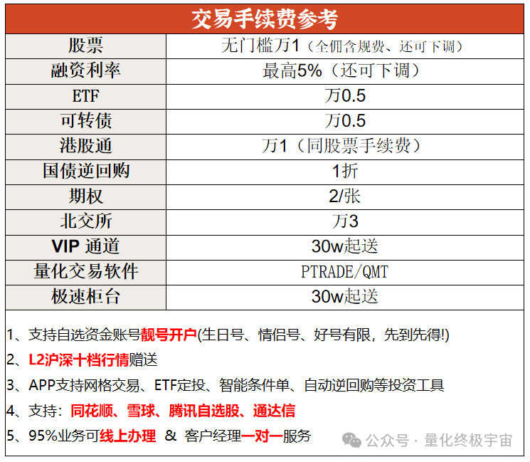 如何在Trust钱包中设置合适的交易参数：提升投资成功率_如何在Trust钱包中设置合适的交易参数：提升投资成功率_如何在Trust钱包中设置合适的交易参数：提升投资成功率