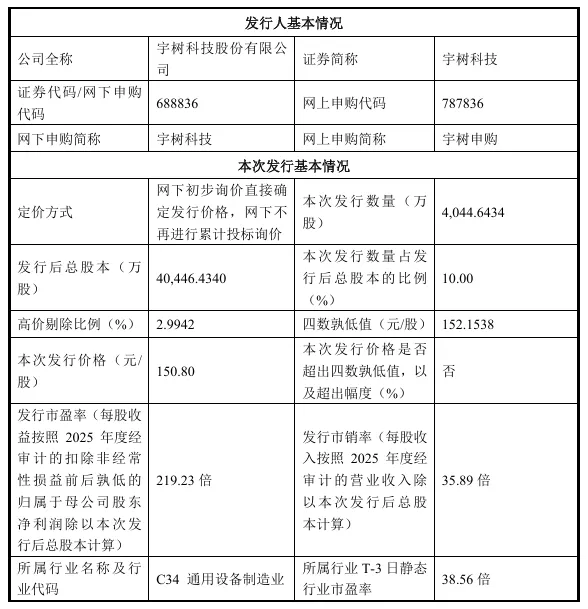 提示:此图源自微信,可能存在防盗链 图片
