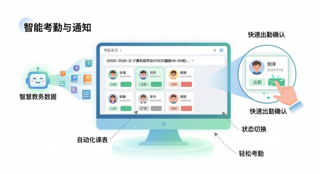 【数字厦工】智慧课堂考勤系统正式上线