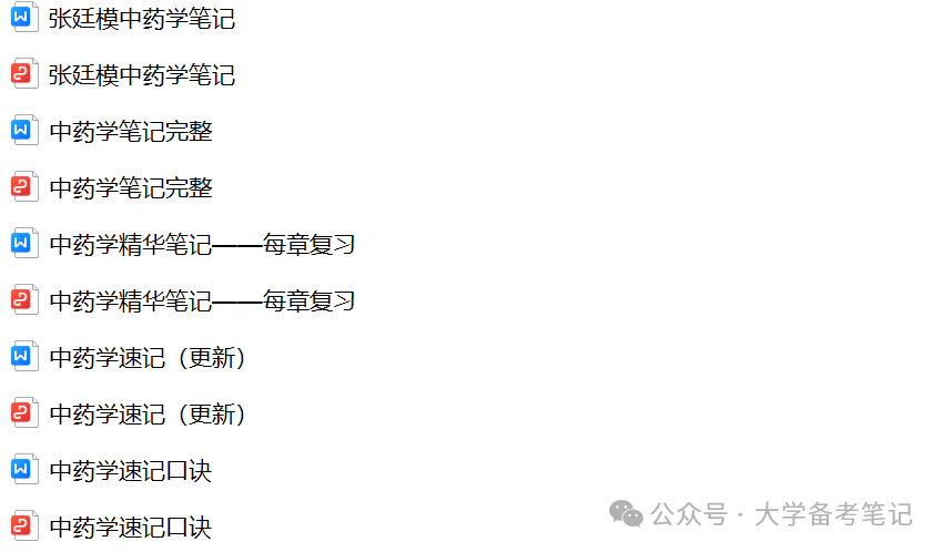 《中药学》题库+期末考研试题+知识点总结+考试重点