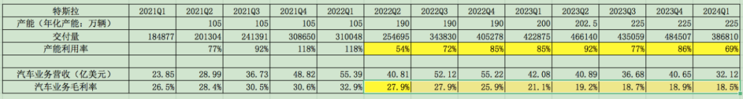 2024年06月26日 比亚迪股票行情