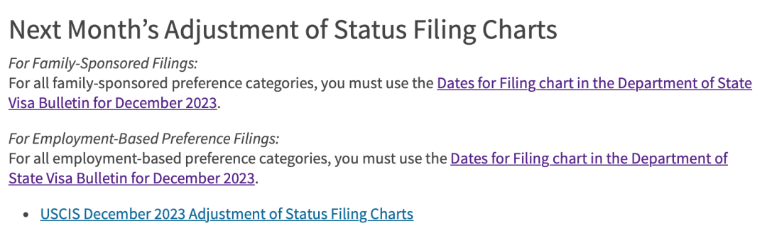 2023年12月美国移民排期：基本原地踏步