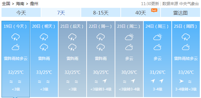 2024年07月26日 儋州天气