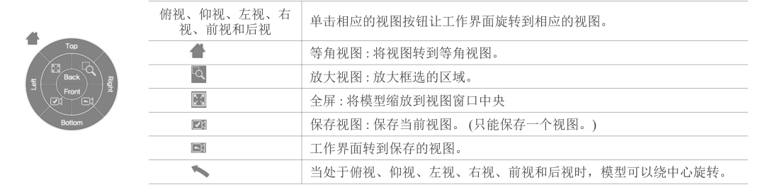 MeshFree|环境设置的图10