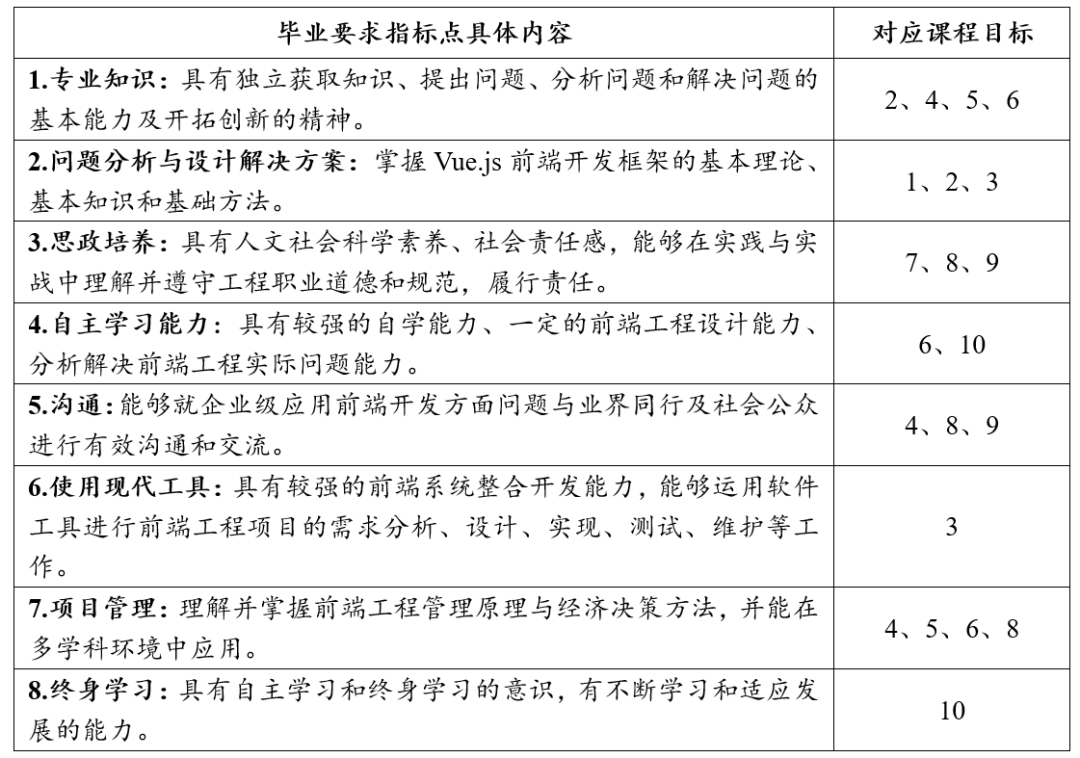 计算机原理教案下载_计算机原理教学设计_计算机原理课件