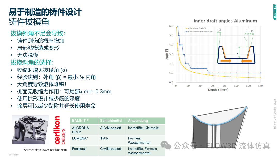 布勒应用FLOW-3D：超大型一体化压铸件的设计和优化的图8