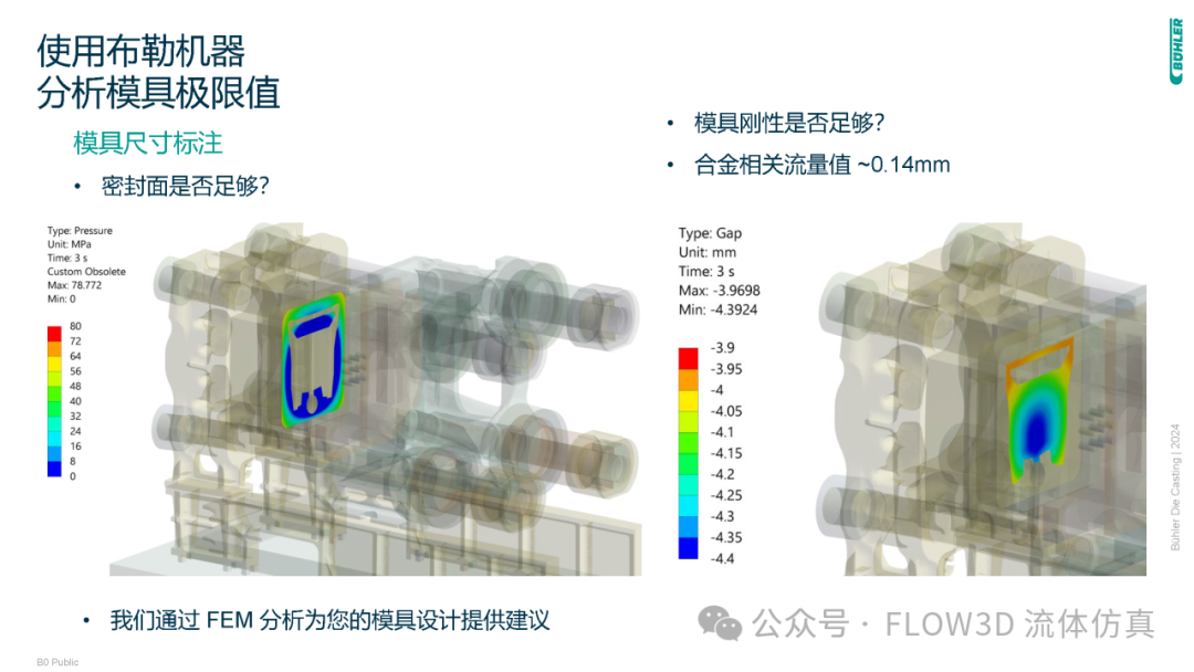 布勒应用FLOW-3D：超大型一体化压铸件的设计和优化的图10