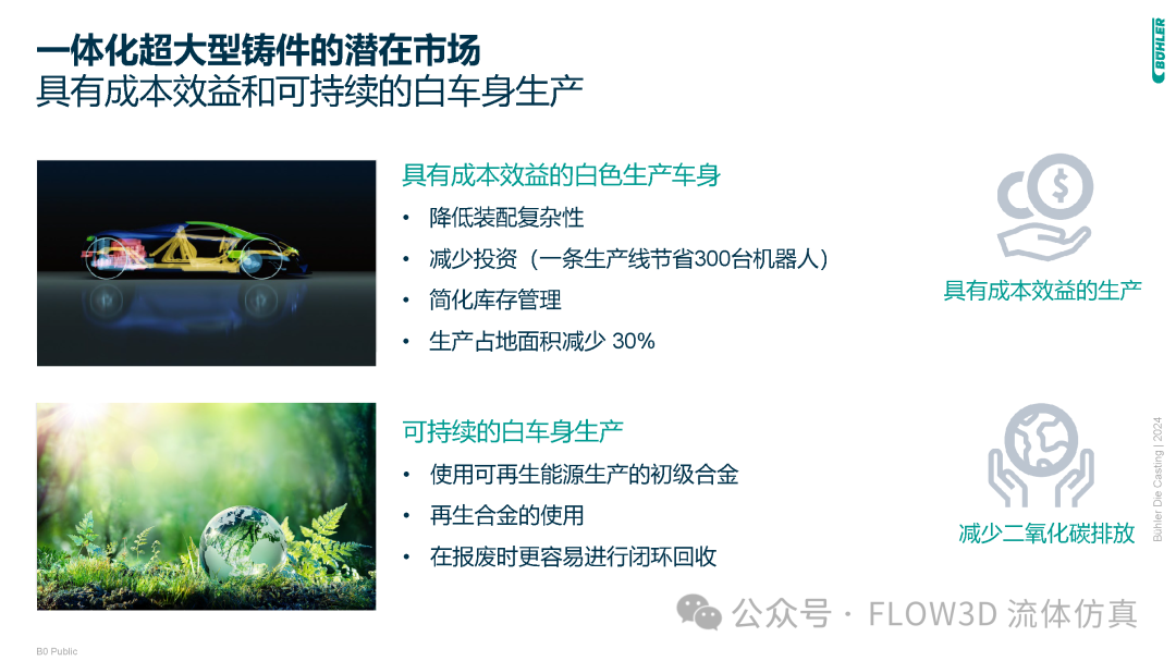 布勒应用FLOW-3D：超大型一体化压铸件的设计和优化的图2