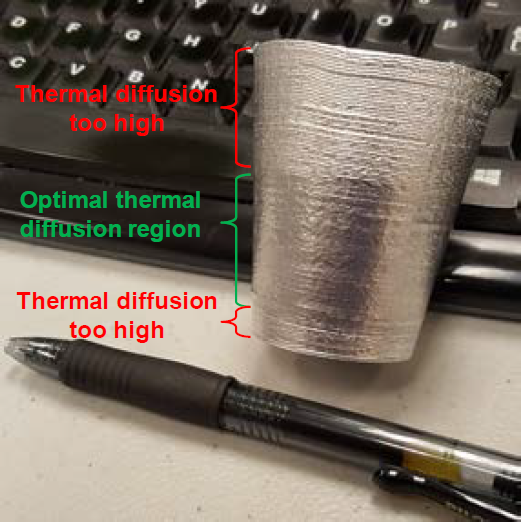 液态金属3D打印的图5