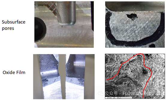 通用汽车应用FLOW-3D：汽车汽缸盖上接触式的浇包开发的图1