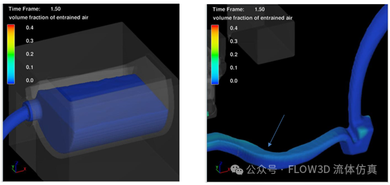 通用汽车应用FLOW-3D：汽车汽缸盖上接触式的浇包开发的图12