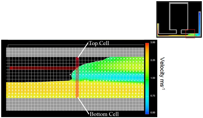 运用弗劳德数作为铸造充型过程中的质量评估依据的图10