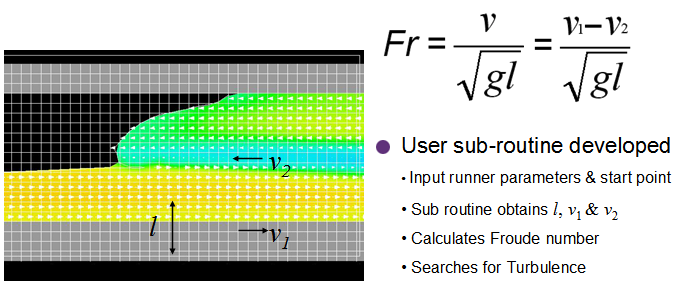 运用弗劳德数作为铸造充型过程中的质量评估依据的图8