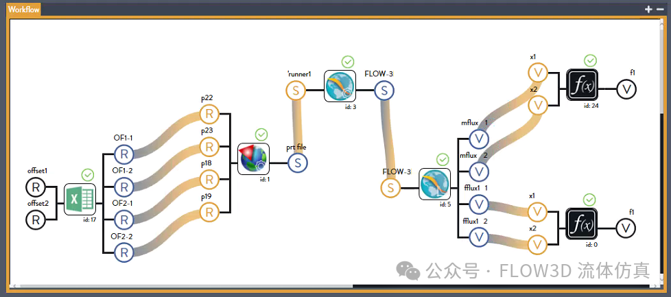 应用 FLOW-3D(x) 铝压铸件的流道设计优化的图8