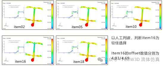 应用 FLOW-3D(x) 铝压铸件的流道设计优化的图19