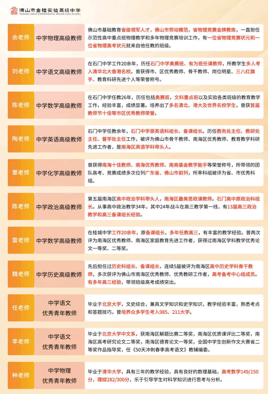 5万人中考!佛山高中志愿这样填更"稳阵"!附报名表