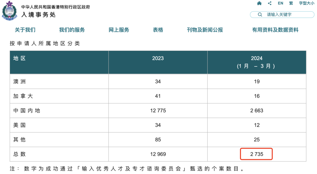 小楹播报｜一周移民热点新闻回顾（5月13日~5月19日）