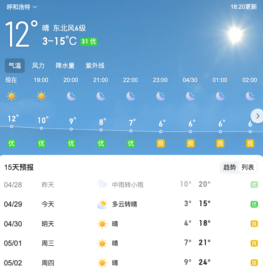 2024年04月30日 锡林郭勒天气