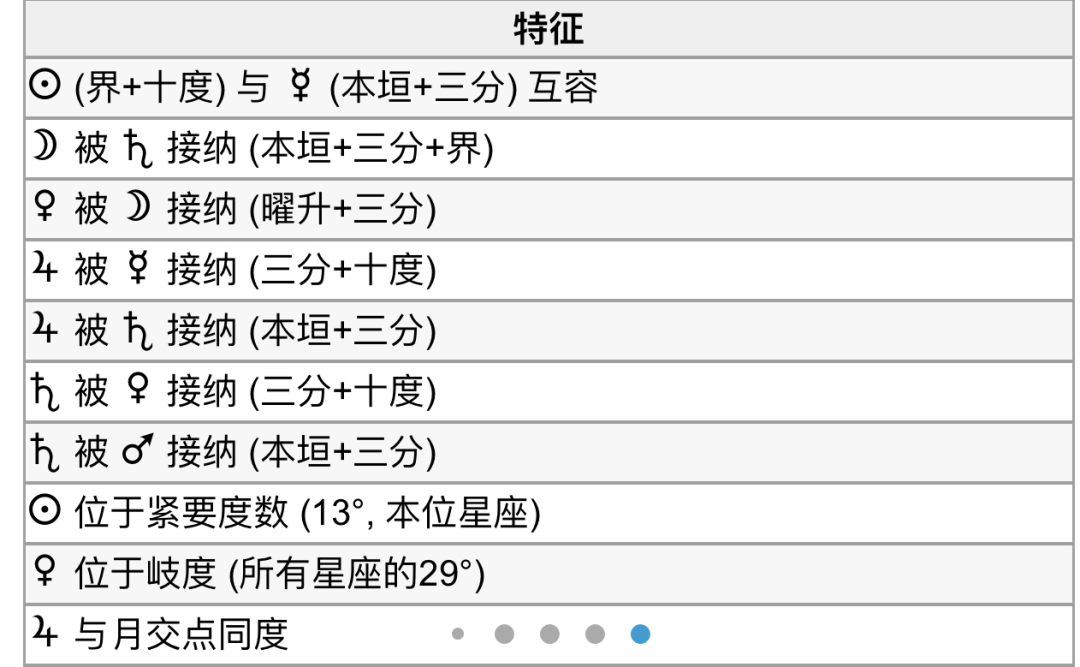 免费双人合盘详解_免费双人合盘八字_免费双人合盘