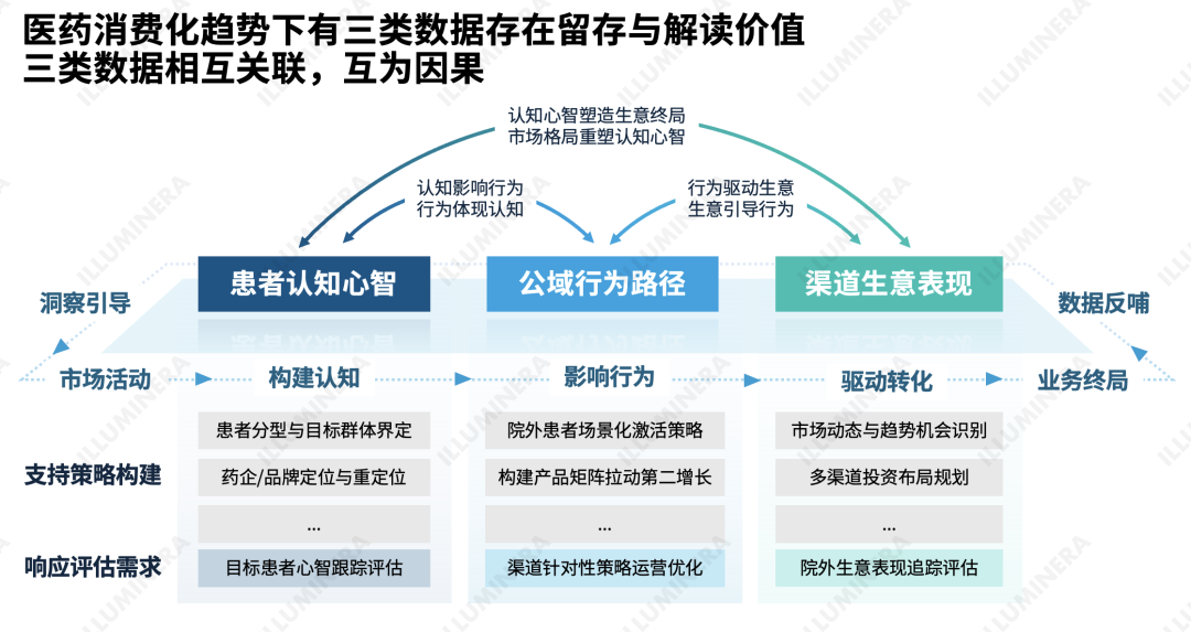 配图.png
