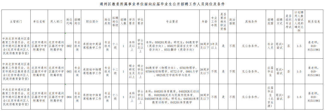 招聘图片