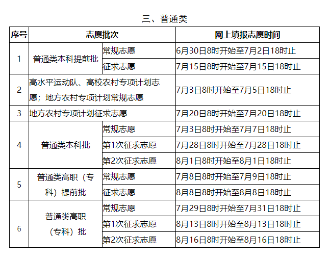 福建高考考分數查詢_福建高考分數查詢_分數福建高考查詢怎么查