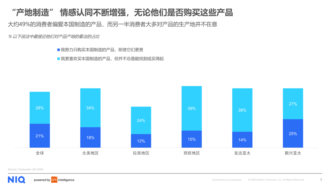 2025上半年全球及中国电器市场全景扫描与洞察