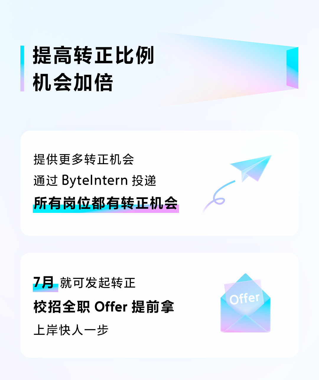 <p>提高转正比例</p> <p>机会加倍</p> <p>提供更多转正机会</p> <p>通过BytelIntern投递</p> <p>所有岗位都有转正机会</p> <p>7月就可发起转正</p> <p>Offer</p> <p>校招全职Offer提前拿</p> <p>上岸快人一步</p>