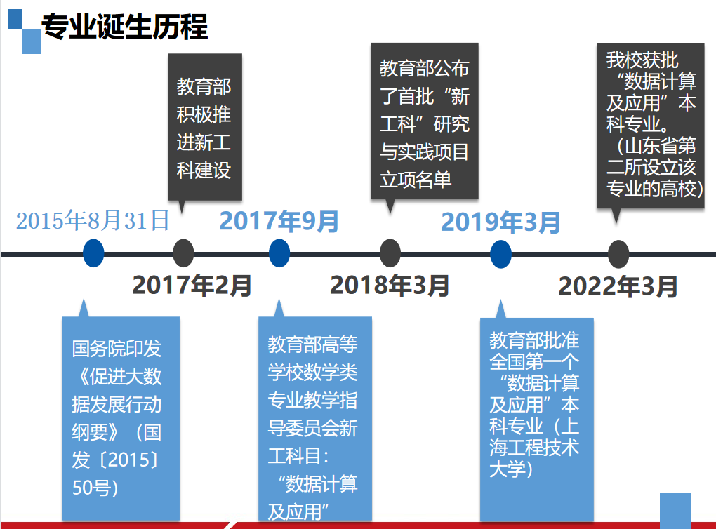 科学计算器计算器在线_科学计算器线上_科学计算机在线使用计算器