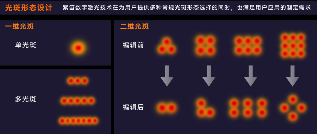 高端激光焊接的终极解题思路：重构激光与材料交互底层逻辑