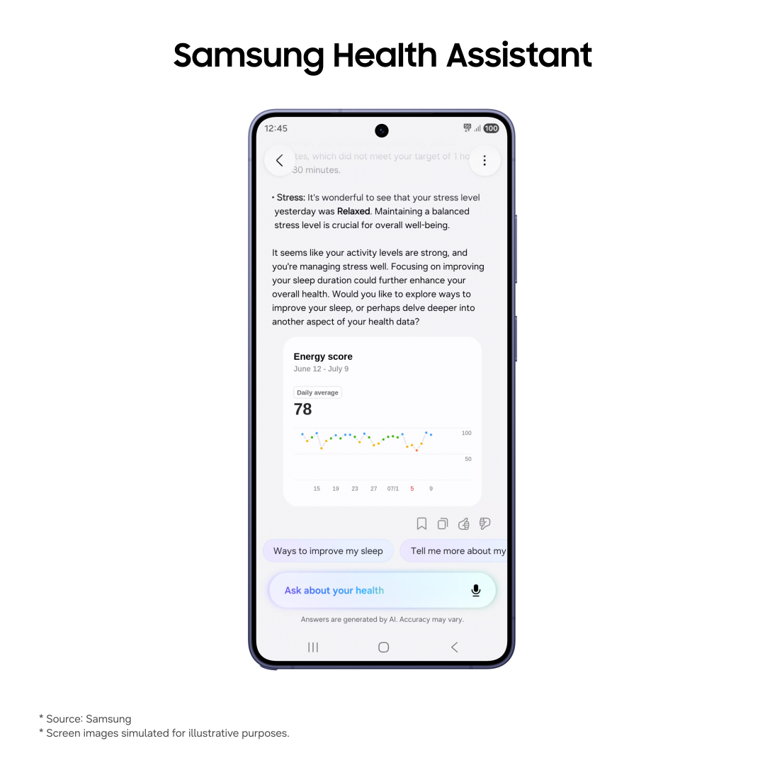 号称首款全面集成AI 的个人健康助手，三星推出Health Assistant