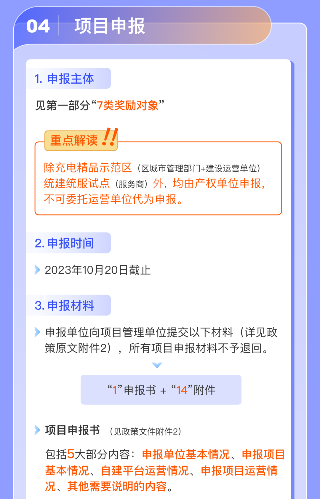 補貼|北京市2023年度充換電設施建設運營獎補政策
