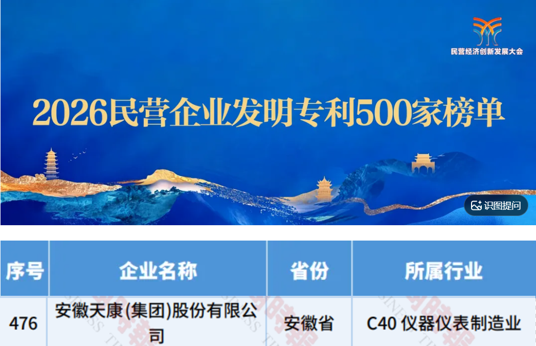 喜报！安徽天康集团入选2026中国民营企业  500 家榜单