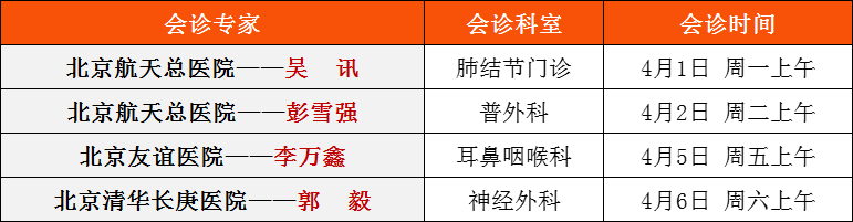 fa6100怎么使用【健康科普】“小意外”可能引出大麻烦——落枕、闪腰、崴脚怎么办？_https://www.jmylbn.com_新闻资讯_第17张