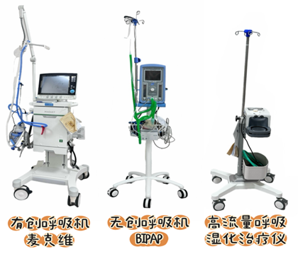 医疗监护设备有哪些【健康促进 科普先行】带你走进PICU ｜ 生命的守护者，PICU里无声的战士_https://www.jmylbn.com_新闻资讯_第27张