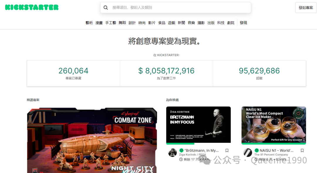 即能找创业项目又能开发国外客户的几个网站。