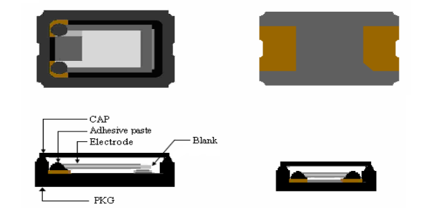晶振的四個引腳怎么接？
